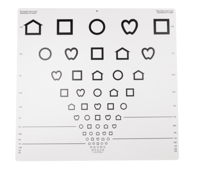 afbeelding van ogentestkaart voor kinderen onder 3 jaar